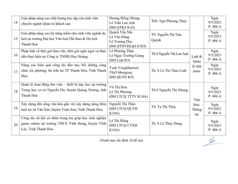 QUYET-DINH-THANH-LAP-HOI-DONG-NGHIEM-THU-DE-TAI-SINH-VIEN.signed(27.04.2023_10h20p36)_signed.signed-5.jpg